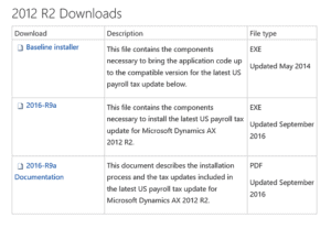 downloading dynamics ax payroll tax update
