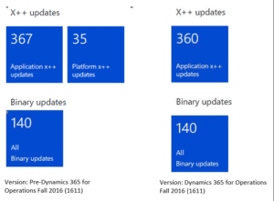 Binary updates dynamics 365 for operations
