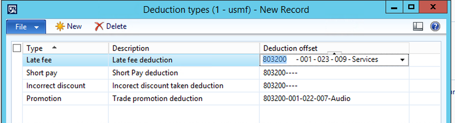 deduction-types-ellipse-solutions