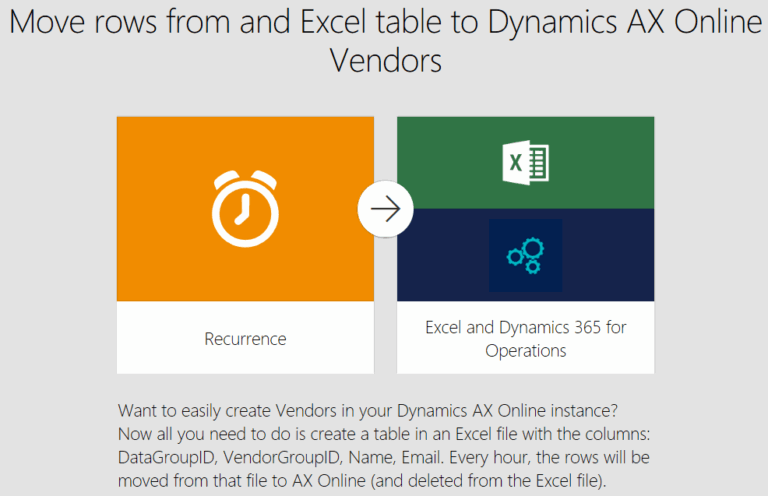 Excel to AX