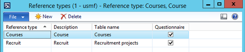 questionnaires reference types dynamics ax