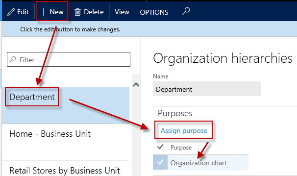 Microsoft 365 Organization Chart