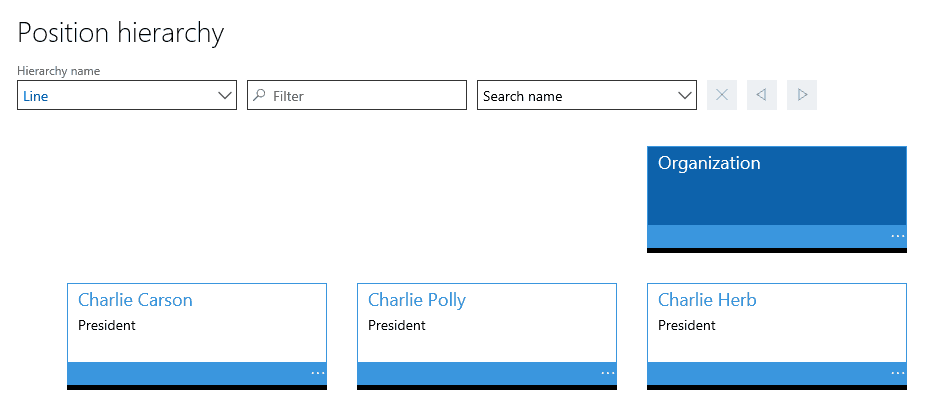 Dynamics 365 Position Hierarchy