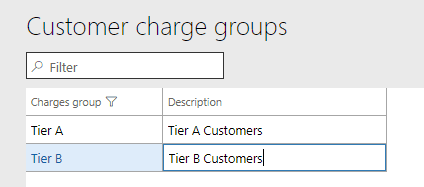 customer charge groups