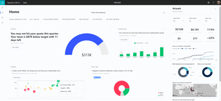 Dynamics 365 AI