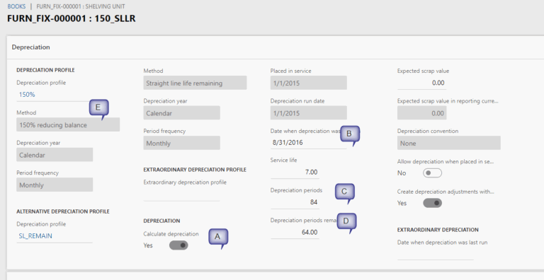 Spotlight On Dynamics 365 Fixed Assets Depreciation Ellipse Solutions