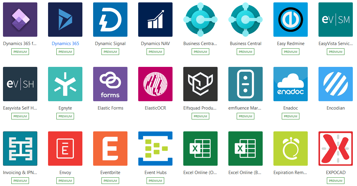 Microsoft Power BI Pre-Built Intelligent Connector