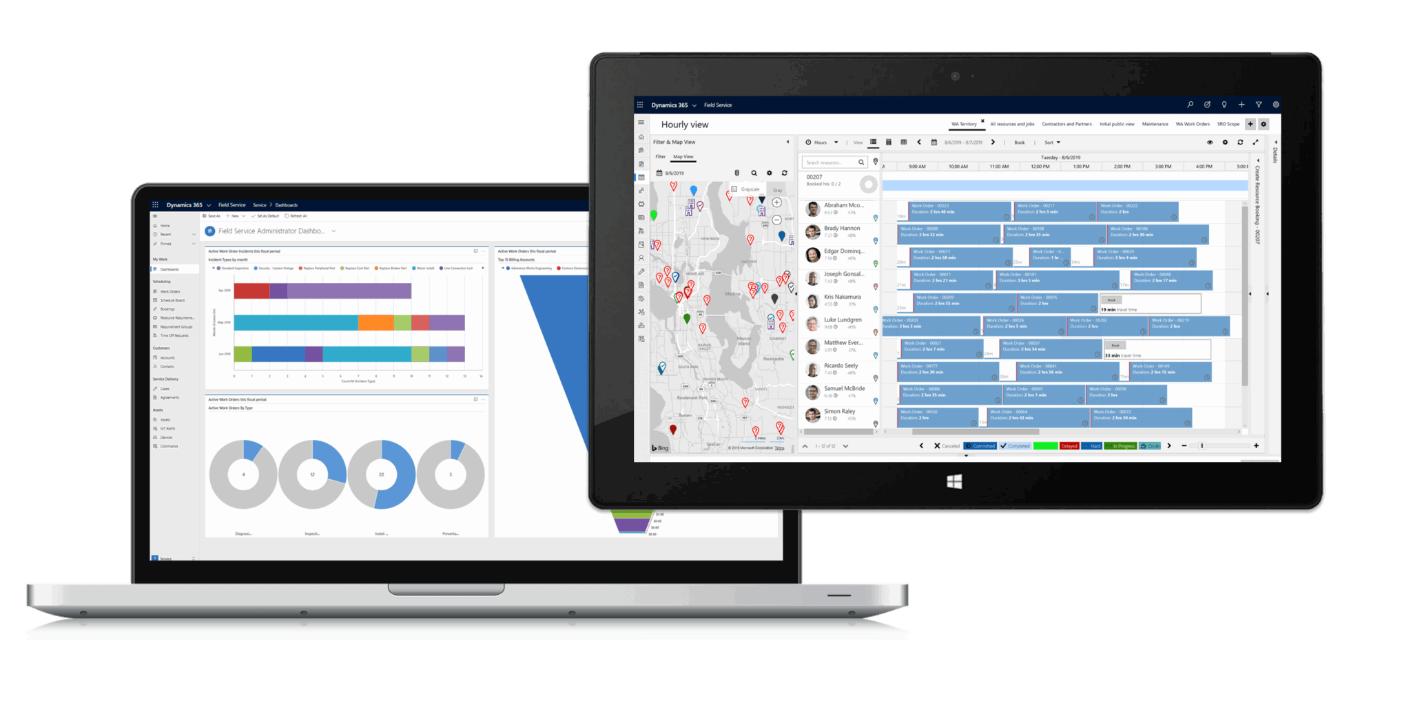 Dynamics 365 for Field Service | Ellipse Solutions LLC