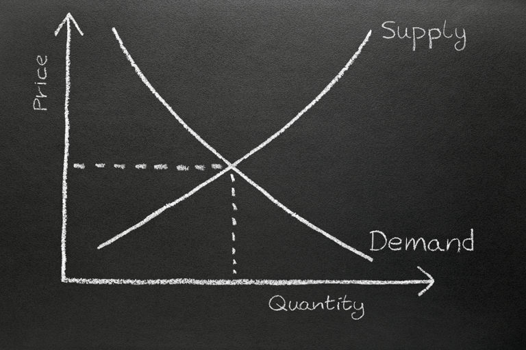 dynamics 365 demand forecasting