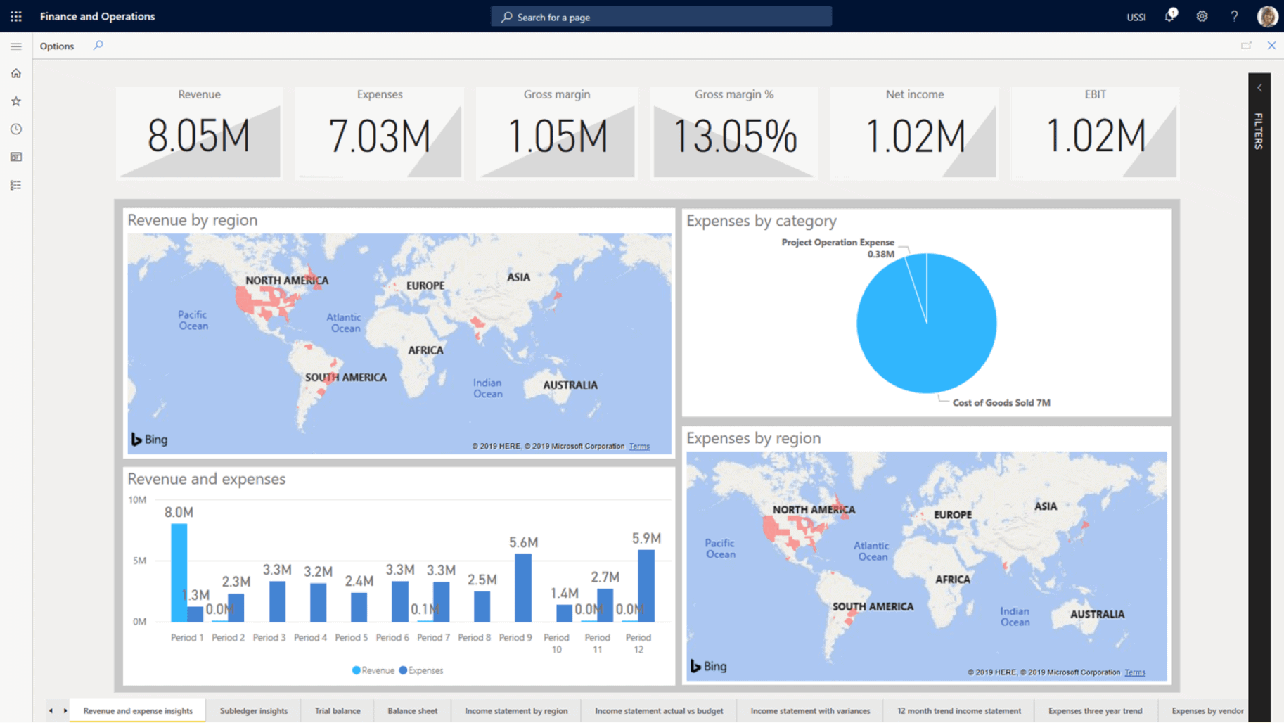 How Does Microsoft Dynamics 365 Stack Up Against Other ERP Solutions ...