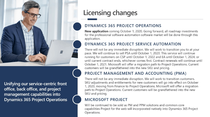 dynamics 365 licensing changes project operations