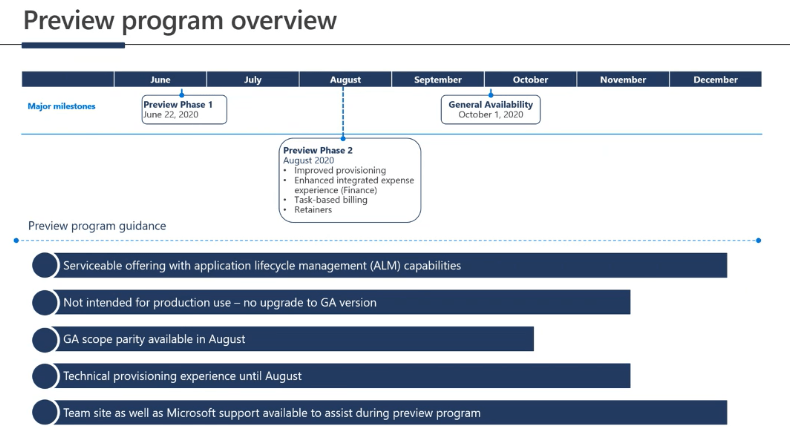 dynamics 365 project operations program preview