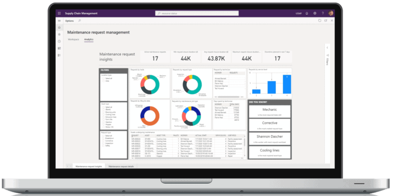 Microsoft Dynamics 365 Manufacturing Supply Chain Management | Ellipse ...