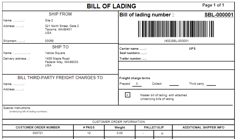 Sir Bill of Lading – The Crown Prince of Shipping Documents | Ellipse