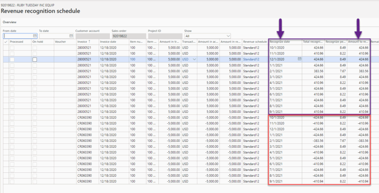 revenue recognition schedule dynamics 365
