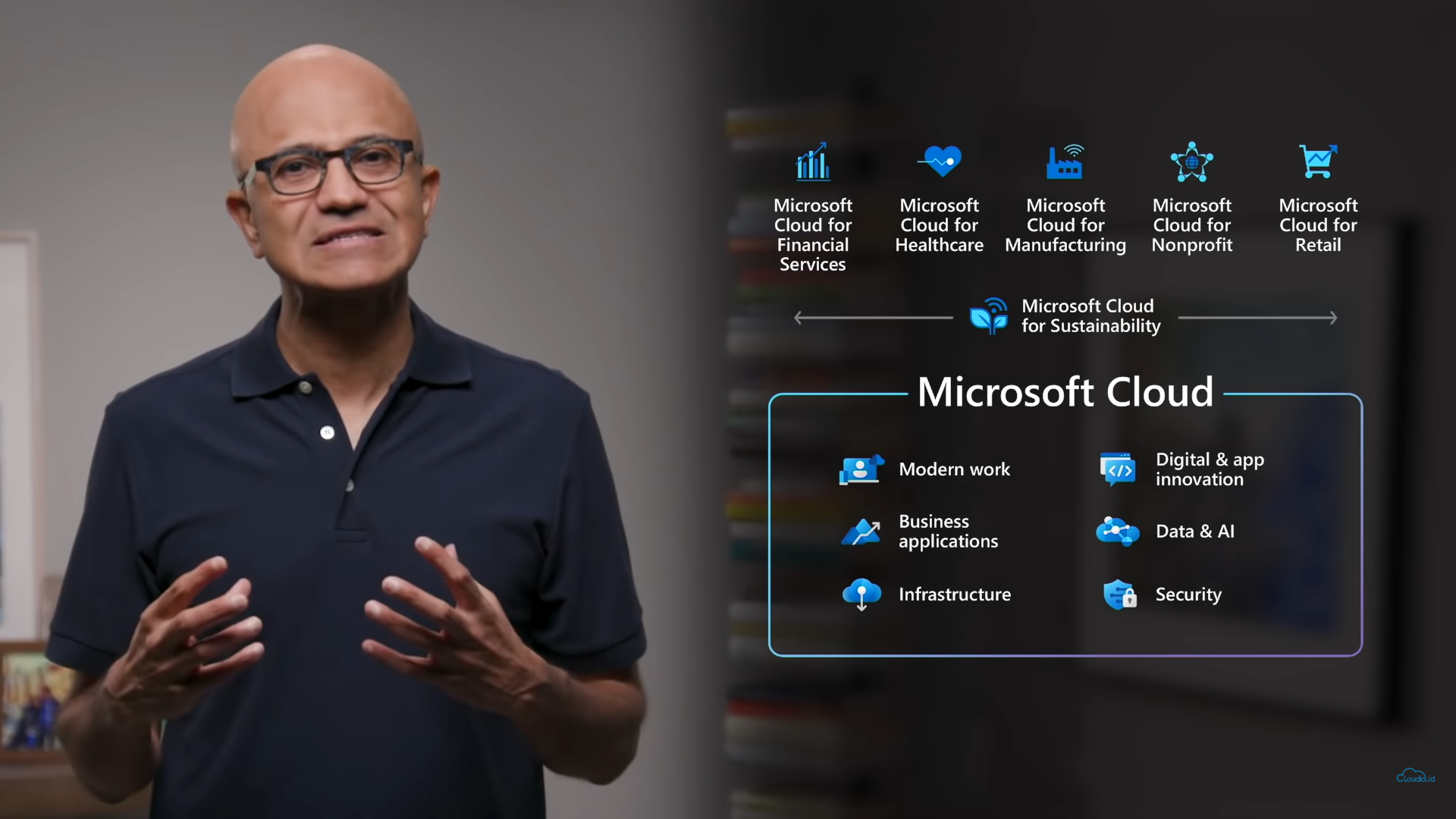 Microsoft Inspire keynote satya nadella